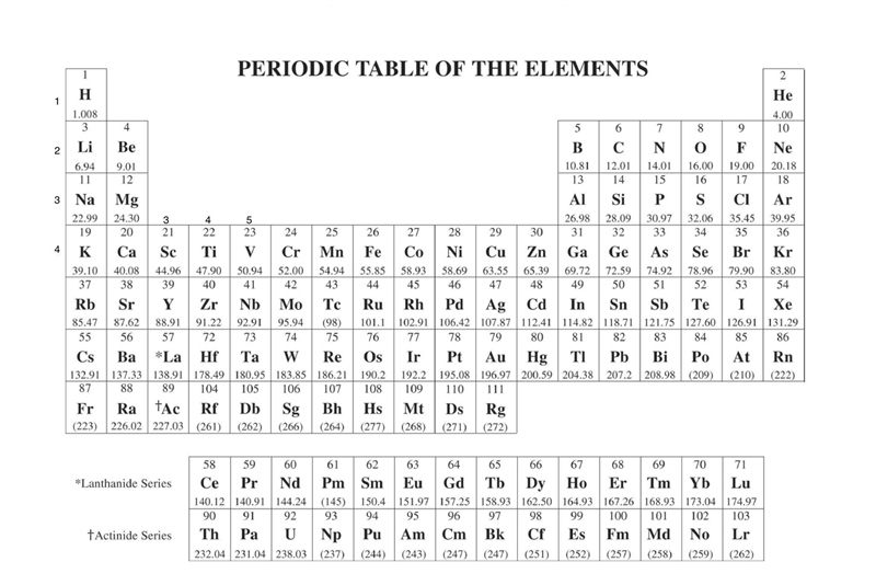 Which atom is in Group 5, Period 4?-example-1