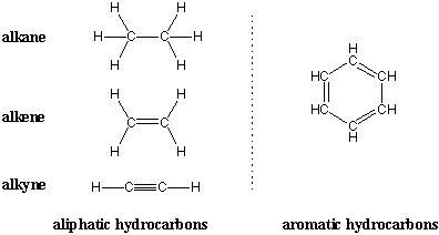 Will give brain!!! Need images of structures of all alkanes and alkenes-example-1