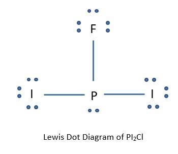 What is the Lewis dot diagram structure for PI2F-example-3