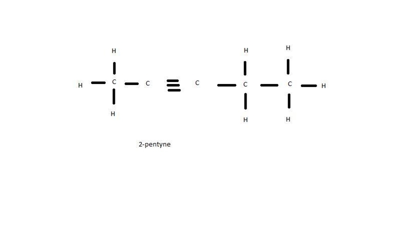 What is the condensed formula for 2-pentyne??-example-1