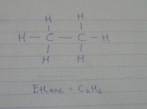 Ethane is a substance that is used when making plastic. A molecule of ethane is made-example-1