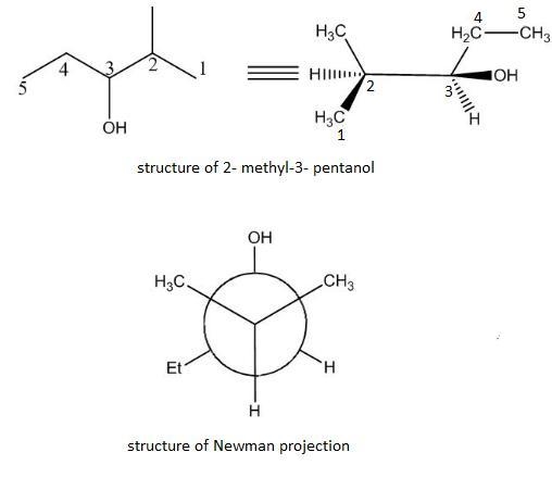 Which of the newman structures below represents this conformation of 2-methyl-3-pentanol-example-2