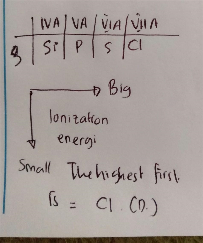 Which element has the highest first ionization energy? A) Si B) P C) S D)Ci And why-example-1