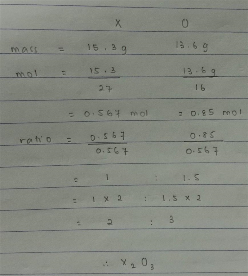 Quick answer plz............An oxide was prepared by combining 15.3g of an element-example-1