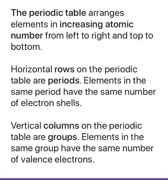 What is the basis of modern periodic table? ​-example-1