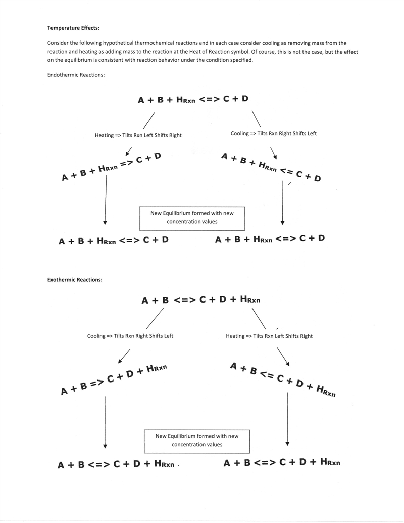 CH4 reacts with CCl4 to form CH2Cl2. The equilibrium constant, Kp, for this reaction-example-1