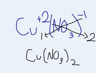 A teacher wrote the following part of a balanced chemical equation Cu+2AgNO3-example-2