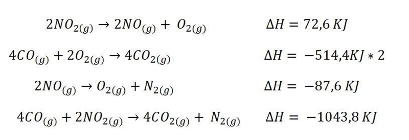 Calculate ÎGârxn for the following reaction:______ 4CO(g)+2NO2(g)â4CO2(g)+N2(g). Use-example-1