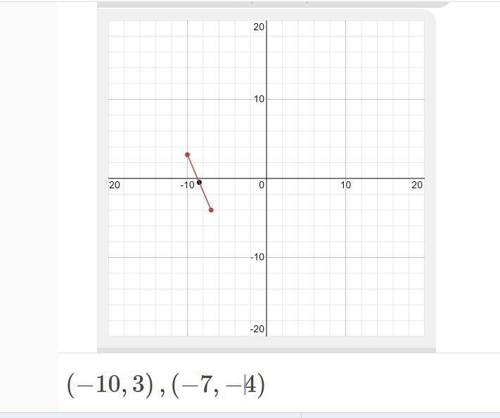 Find the midpoint of points A(-10,3) and B(-7,-4) graphically .-example-1