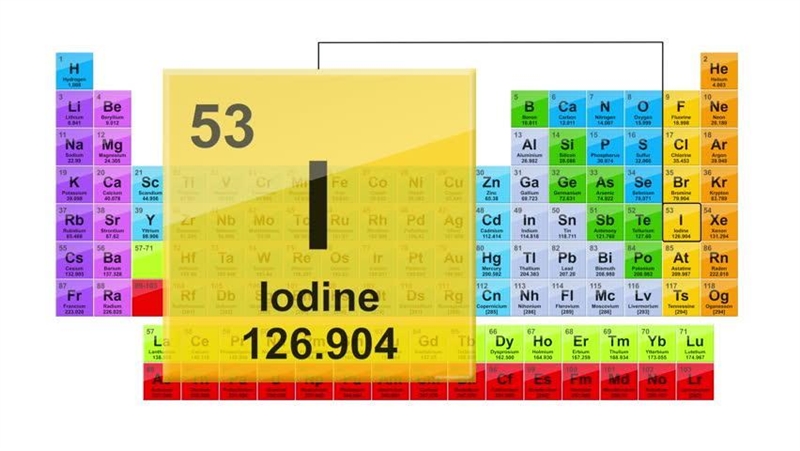 Which element is in Group 17 and has more than 50 protons but less than 75 protons-example-2