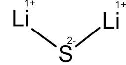 What would the molecular formula be if lithium and sulfur reacted to form a neutral-example-1