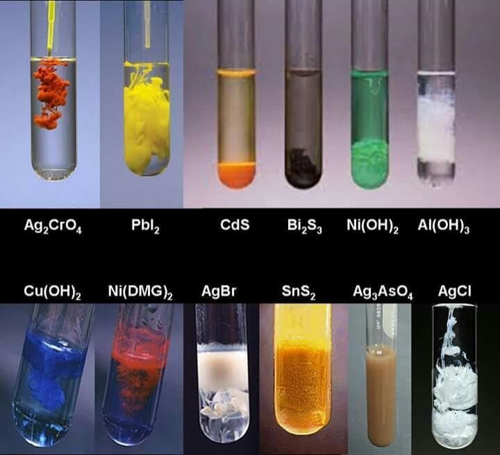 When a solid compound is formed from chemicals that are in solution, it is called-example-1