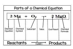 Does anyone know the answer to this?! I need help!!!-example-1