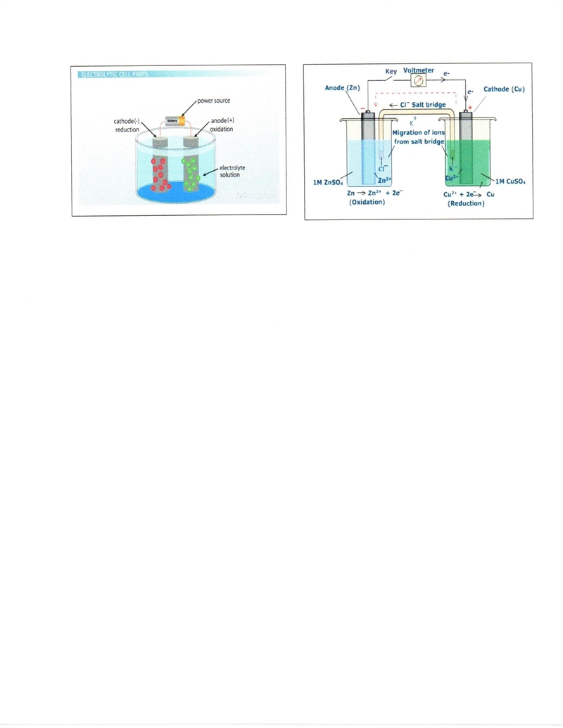 What is the acronym used to remember if the anode/cathode are negative or positive-example-1