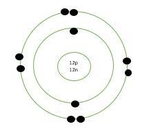 Draw the Lewis dot structure for Mg2 . Show the formal charges of all atoms in the-example-1