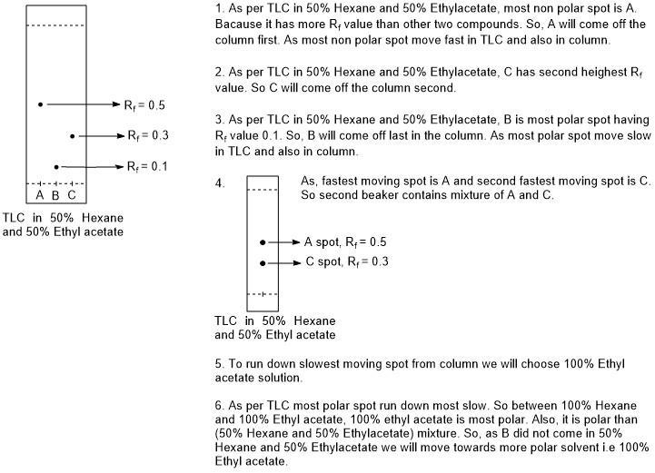 Chromatography A TLC of a mixture of three compounds, B (Rf = 0.1), C (Rf = 0.3), and-example-1