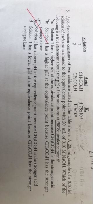 Acid-dissociation constants of two acids are listed in the table above. A 20. mL sample-example-1