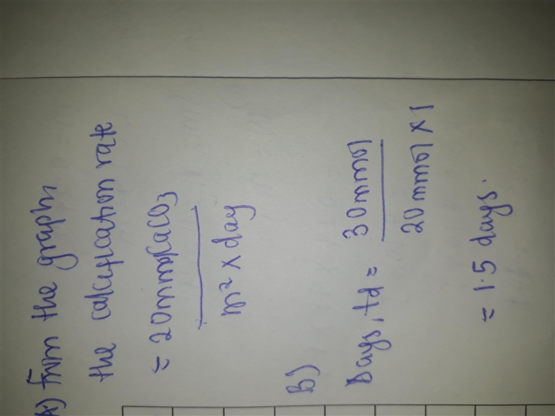 If the seawater carbonate ion (CO3 2-) concentration is 270 µmol/kg, a) what is the-example-2