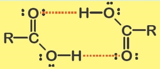 What can be said about the shape of the infrared stretch of the o-h functional group-example-1