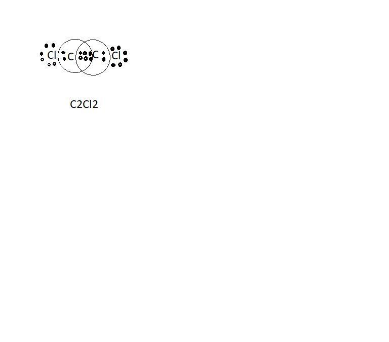 Draw a lewis structure for c2cl2 and indicate how many and what types of bonds are-example-1