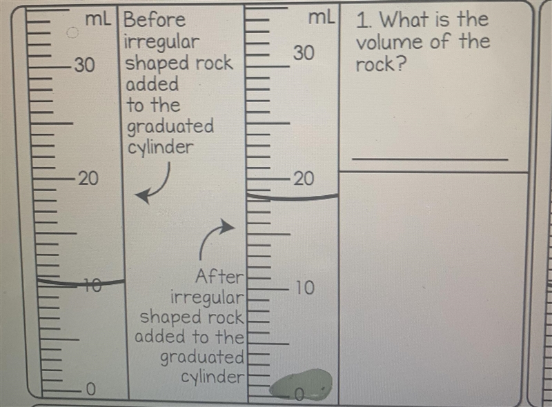 What is the volume of the rock?-example-1