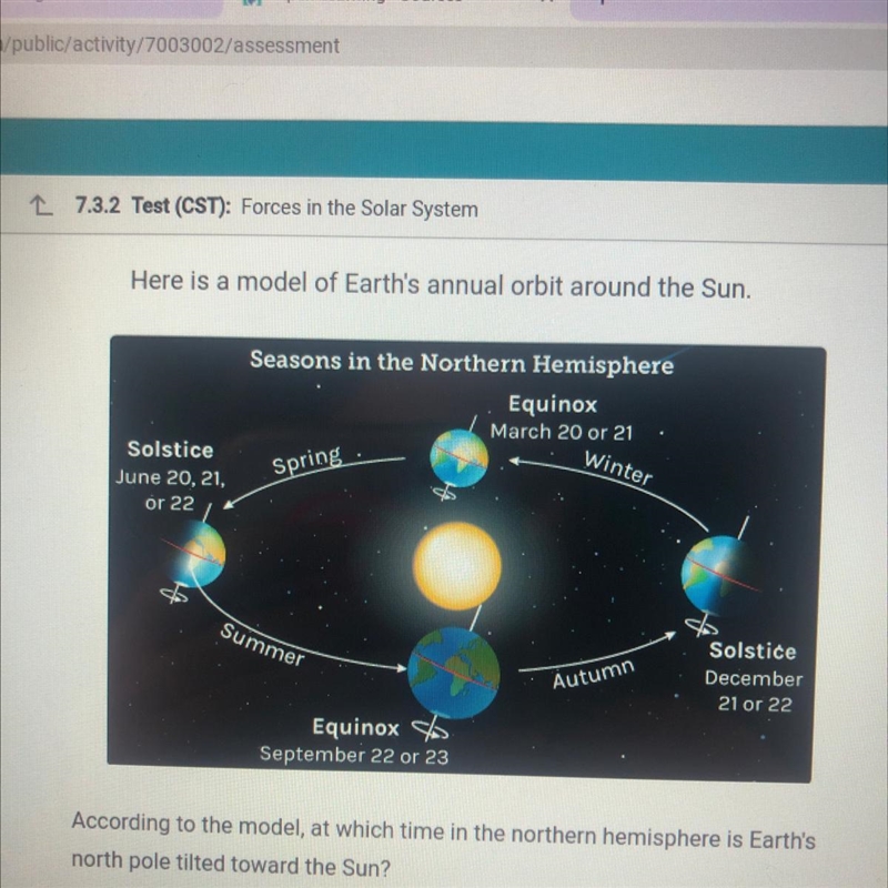 According to the model, at which time in the northern hemisphere is Earth's north-example-1