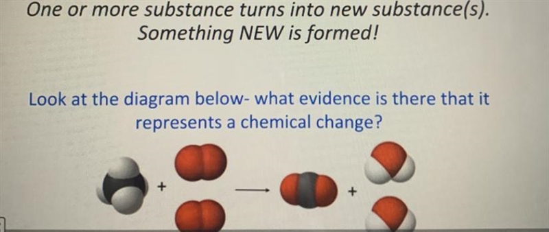 Look at the diagram below- what evidence is there that it represents a chemical change-example-1