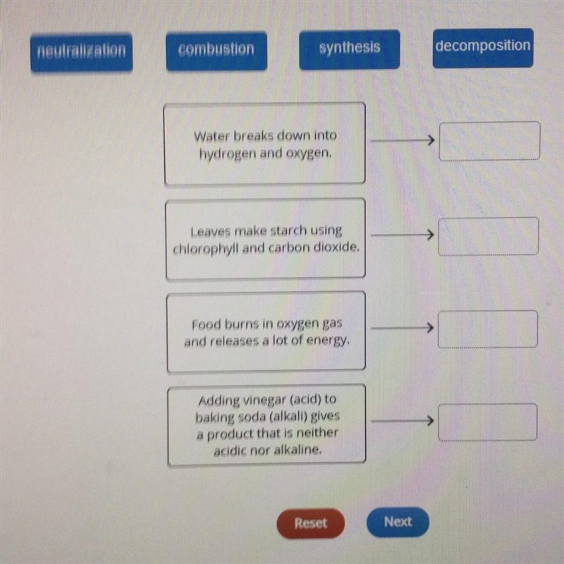 Identify the type of chemical reaction that is described.-example-1