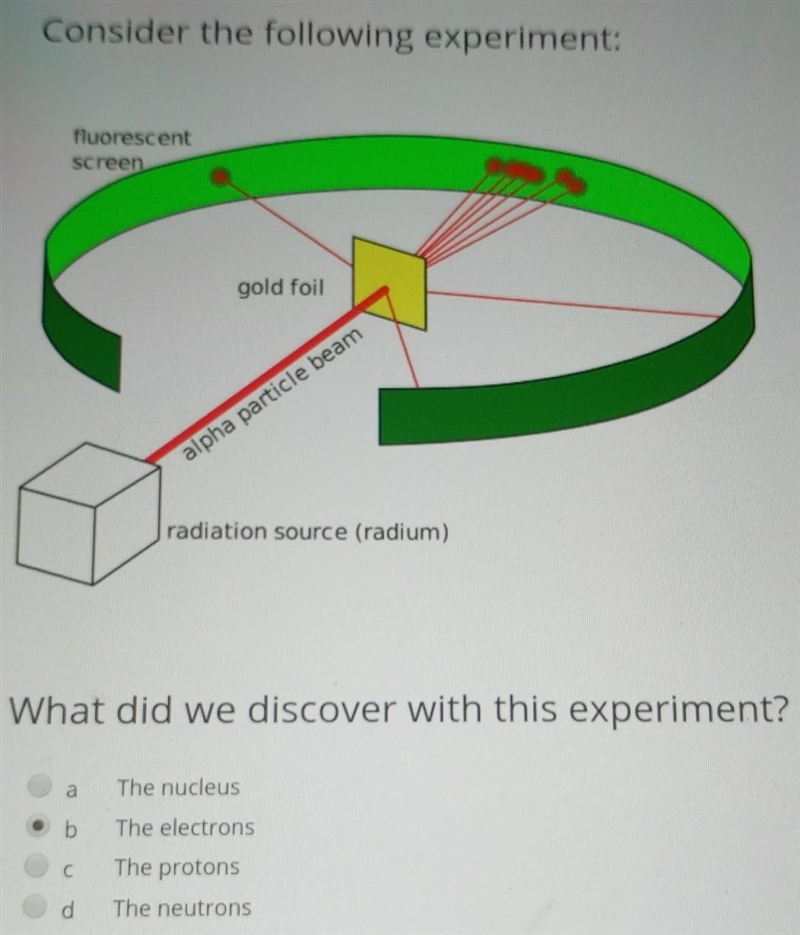 What did we discover with this experiment​-example-1