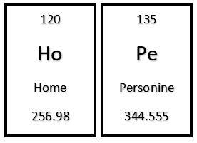 You discovered a new compound with the following formula: H(O) Pe. Using the information-example-1