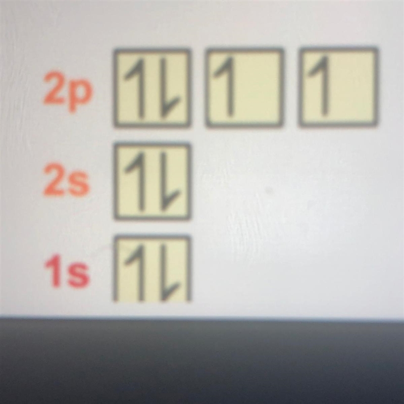 Use the periodic table to determine which element the following spin diagram represents-example-1