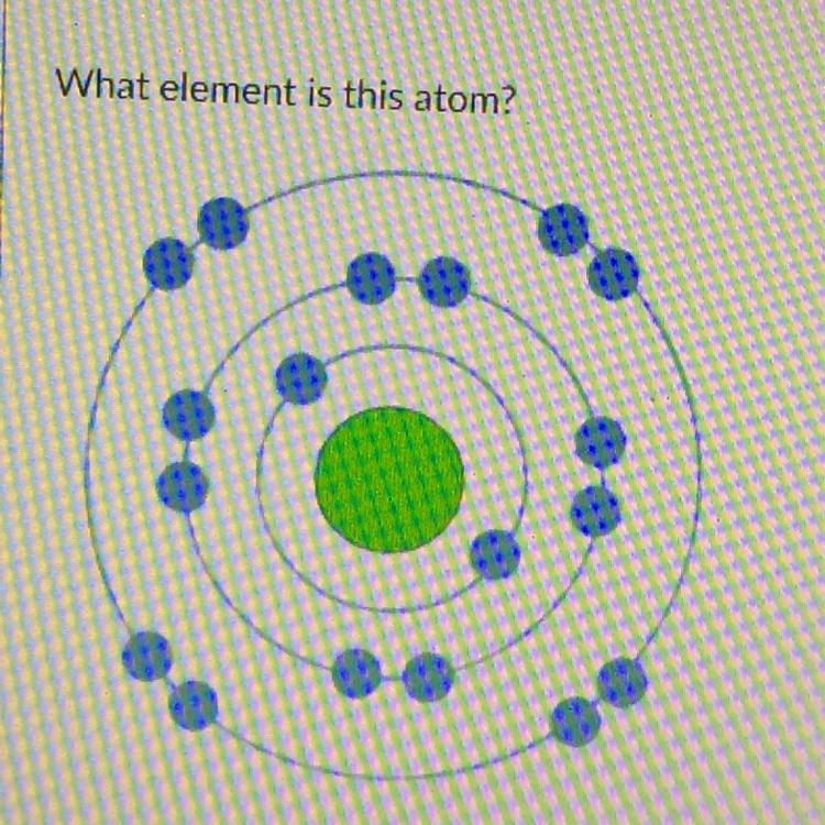 What element is this atom? (Urgent plz help)-example-1