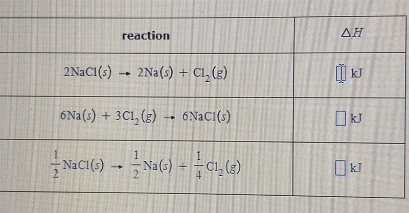 Pleaseee helpppp A chemist measures the enthalpy change AH during the following reaction-example-1