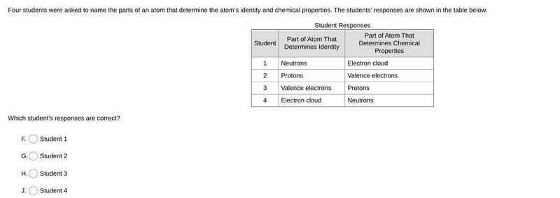 Which student’s responses are correct?-example-1