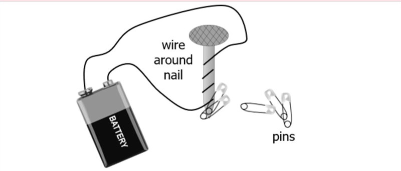 A student builds an electromagnet using a battery and coiling wire around a nail. The-example-1