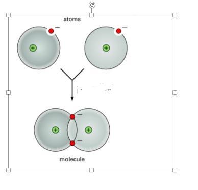 [20 points] What kind of bond is pictured in the diagram to the left? Describe the-example-1