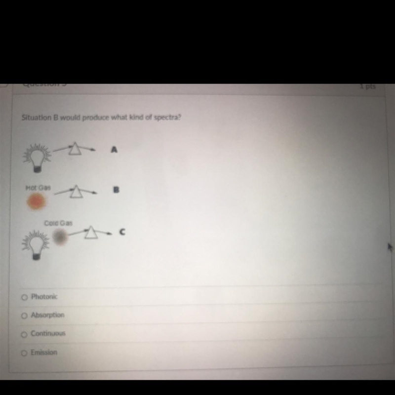 Situation B would produce what kind of spectra? Hot Gas Cold Gas help-example-1