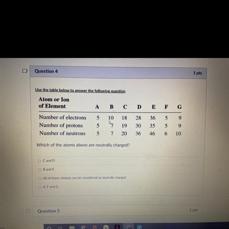 Which of the atoms are neutrally charged? ( has more than one answer ) A: 5 electrons-example-1