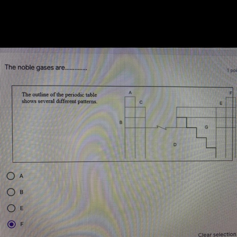 Hi does anyone know? Periodic table related question-example-1