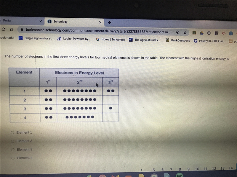 The number of electrons in the first three energy levels for four neutral elements-example-1