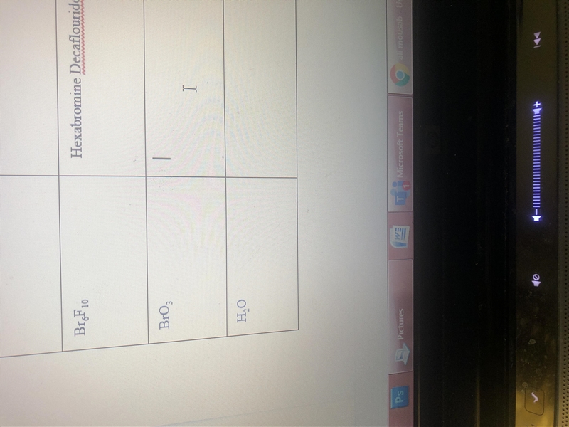 What is BrO3 compound name?-example-1