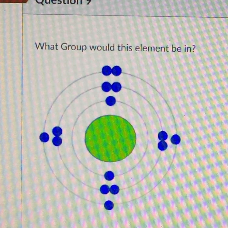 What Group would this element be in?-example-1