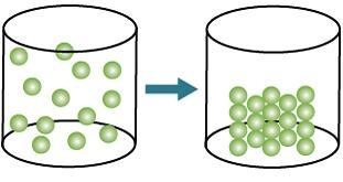 A cylinder at left with balls evenly spaced throughout the cylinder with an arrow-example-1