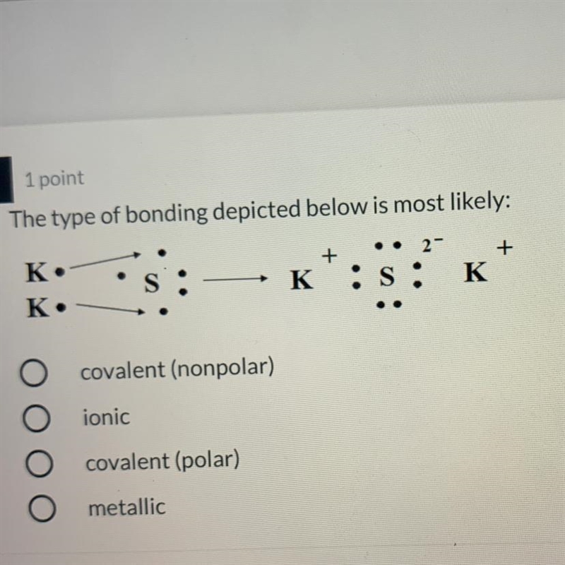 The type of bonding depicted below is most likely:-example-1