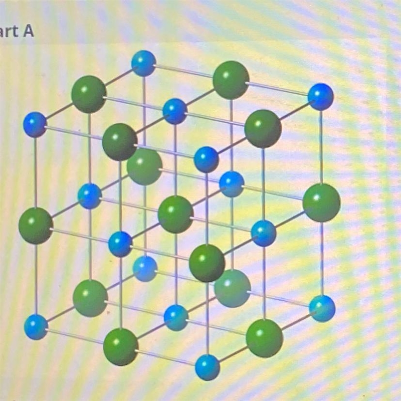 Is a toothpick a good model for showing the strength and brittleness of salt ?-example-1