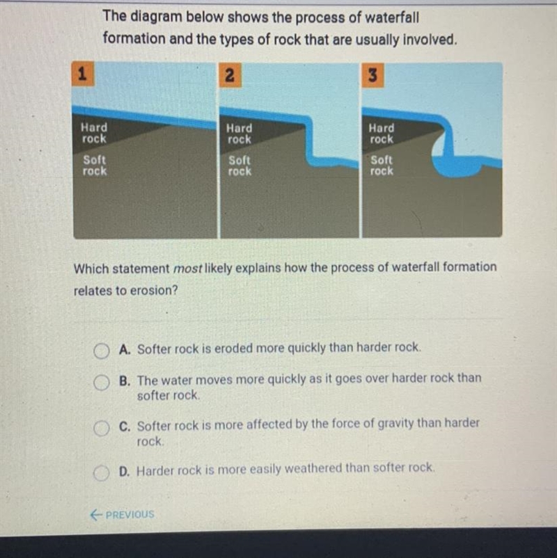 I Need help ASAP! The diagram below shows the process of waterfall formation and the-example-1