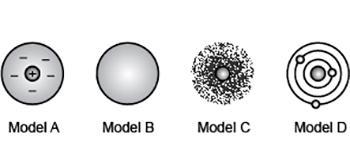 Which model is based on Bohr's quantum model? Model A Model B Model C Model D-example-1