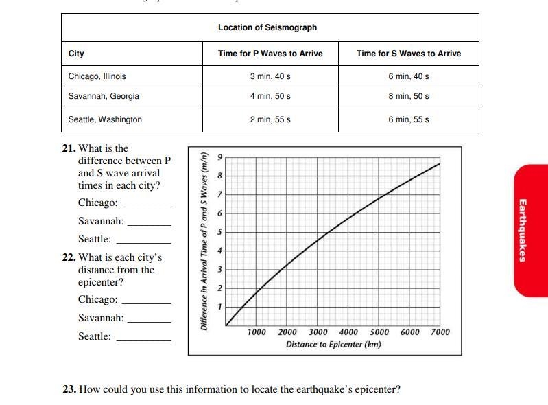 Can someone pleas help, and explain this?-example-1