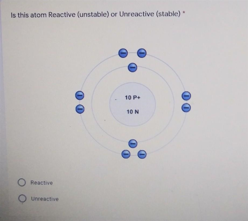 Is this atom Reactive (unstable) or Unreactive (stable) ? ​-example-1