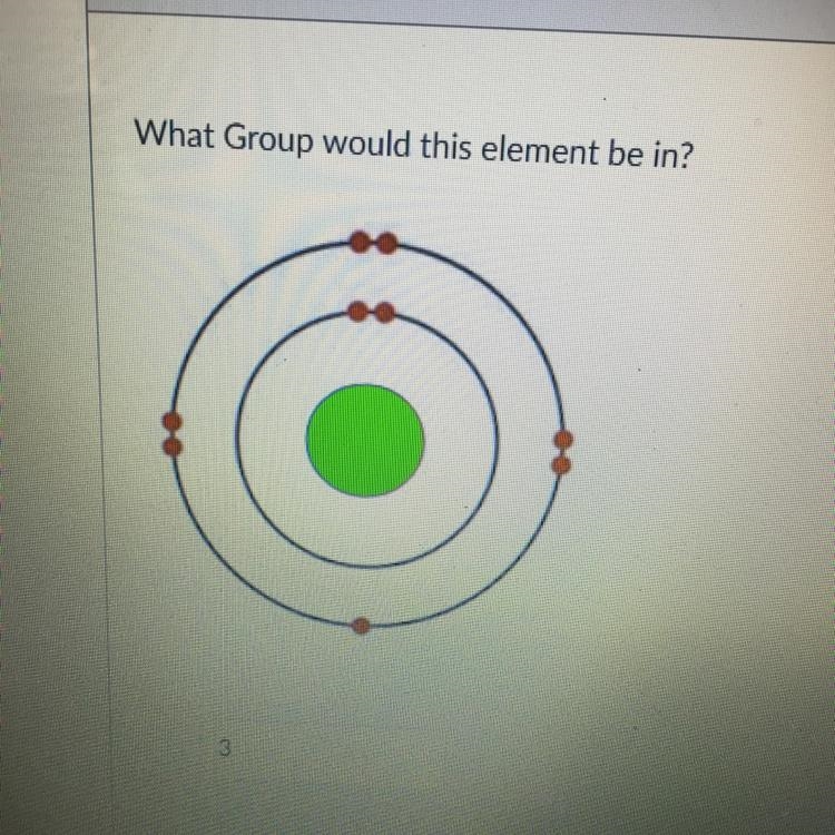 What Group would this element be in?-example-1